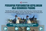 Persiapan Penyambutan Kepulangan Haji Debarkasi Padang