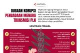 Dugaan korupsi pengadaan menara transmisi PLN