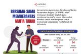 Bersama-sama memberantas mafia tanah