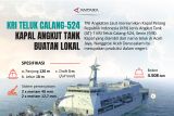 KRI Teluk Calang-524, kapal angkut tank buatan lokal