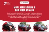 Mobil Kepresidenan RI dari masa ke masa