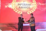 Inilah deretan bank terbaik 2022 versi majalah infobank, Bank Nagari salah satunya