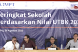 LTMPT umumkan peringkat sekolah berdasarkan nilai UTBK 2022