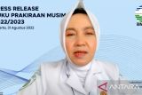 Puncak musim hujan di Indonesia 2022-2023 pada Desember-Januari