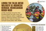 Lomba Teh Talua Antar Walikota Se-Indonesia Berhasil Memecahkan Rekor Muri