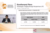 LPS menaikkan tingkat bunga penjaminan simpanan rupiah menjadi 3,75 persen