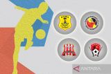 Liga 2 Indonesia - Empat tim berebut kembali posisi ke jalur kemenangan