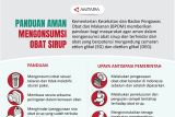 Panduan Aman Mengonsumsi Obat Siru