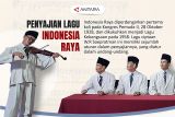 Penyajian lagu Indonesia Raya