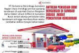 Antrean Pengisian BBM bersubsidi di Sumbar diduga akibat pencatatan kendaraan