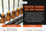 Penetapan tersangka obat sirop tercemar zat kimia berbahaya