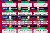 Jadwal Piala Dunia 2022 dan siaran langsung TV hari ini