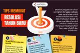 Tips membuat resolusi tahun baru