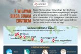 Tujuh wilayah siaga cuaca ekstrem