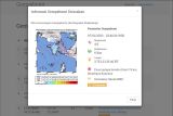 Kaimana diguncang gempa bermagnitudo 4,9