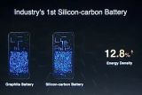 Honor kenalkan baterai silikon-karbon pertama di MWC 2023