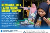 Membayar token listrik rumah dengan 