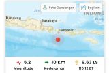 BMKG: Dua gempa di Bali hari ini akibat aktivitas subduksi lempeng