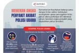 Menekan angka penyakit akibat polusi udara