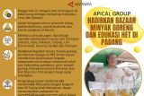 Apical Group Hadirkan Bazar Minyak Goreng dan Edukasi HET di Padang