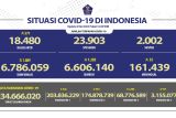 Divaksin booster kedua, 3,15 juta penduduk Indonesia