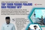 Lima Tahun Fadly-Asrul Memimpin Tiap Tahun Padang Panjang Raih Predikat WTP