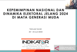 Survei Indikator sebut Prabowo unggul di generasi Z dan milenial