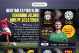 Deretan kapten klub yang hengkang jelang musim 2023/2024