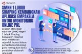 SMKN 1 Lubuk Sikaping kembangkan Aplikasi EMPAKELA untuk monitoring online PKL
