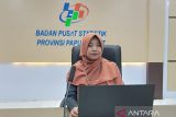 BPS mencatat perekonomian Papua Barat triwulan II tumbuh 2,9 persen