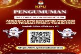 Ini daftar calon sementara (DCS) anggota DPRD Jateng, masyarakat bisa beri masukan atau tanggapan