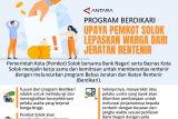 Program Berdikari upaya Pemkot Solok lepaskan warga dari jeratan rentenir