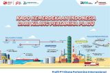 Kilang Pertamina Plaju