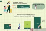 Tingkat kunjungan wisatawan asing ke Sulawesi Selatan turun 7,04 persen