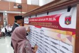 Ombudsman apresiasi percepatan layanan publik Pemkot Bukittinggi
