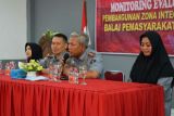 Kepala Kemenkumham Jateng tinjau dua UPT Pemasyarakatan Semarang