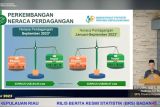 Neraca perdagangan di Kepri surplus 134 juta dolar AS