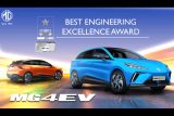 MG 4 EV sabet 'The Best Engineering Excellence Award of the Year'