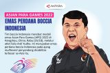 Asian Para Games 2022: Emas perdana boccia Indonesia