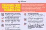 Revitalisasi pasar Painan tingkatkan ekonomi daerah