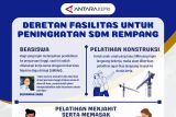 Deretan fasilitas untuk peningkatan SDM Rempang