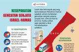 Kesepakatan gencatan senjata Israel-Hamas