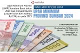 Naik jadi Rp2,81 juta Upah Minimum Provinsi Sumbar 2024