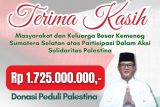 Kemenag Sumsel kumpulkan donasi Rp1,72 miliar untuk Palestina