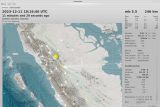 BMKG: Gempa menengah M5,5 terjadi di wilayah Kuantan Singingi, Riau