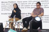 KPU: 60 persen dari 204 juta pemilih Pemilu 2024 adalah generasi muda