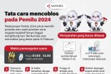 Tata cara mencoblos pada Pemilu 2024