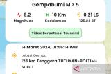 Sulut diguncang gempa M6,2, tidak berpotensi tsunami