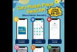 SWACAM fitur kekinian di PLN Mobile, puluhan ribu pelanggan nikmati kemudahan