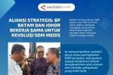 BP Batam dan Johor Bekerja Sama untuk Revolusi SDM Medis